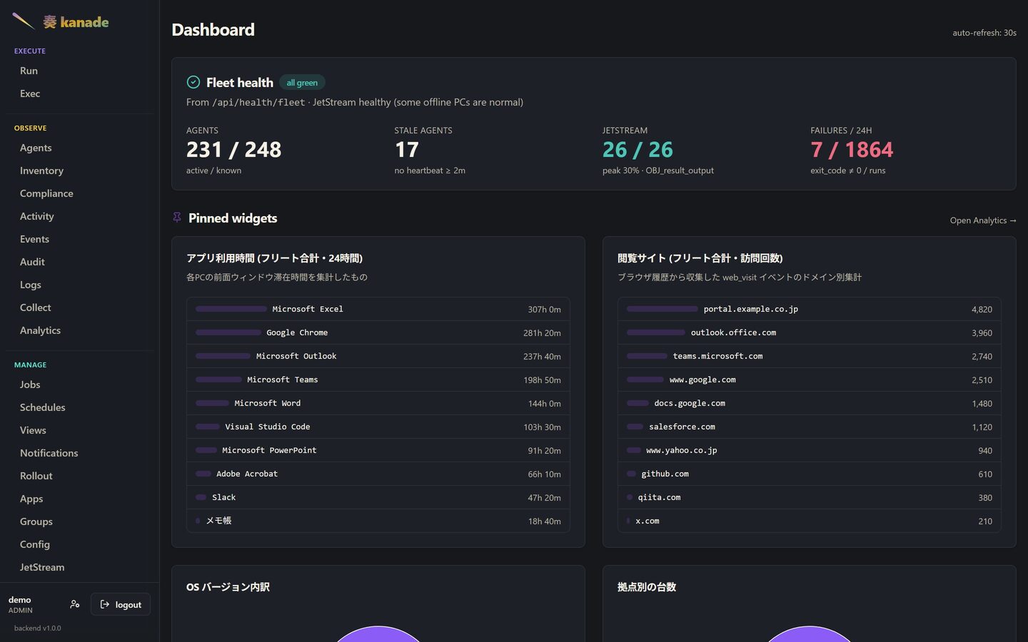 Dashboard, dark