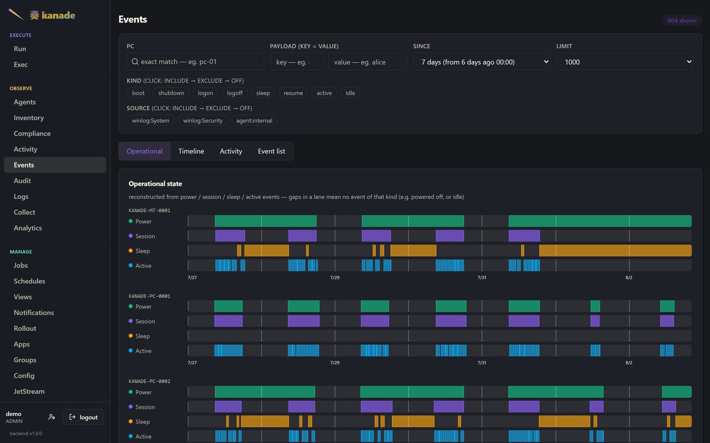 Uptime, dark