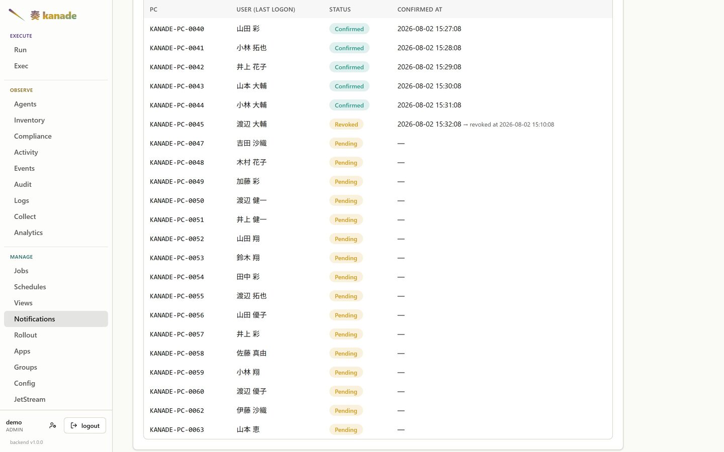 Notification audience