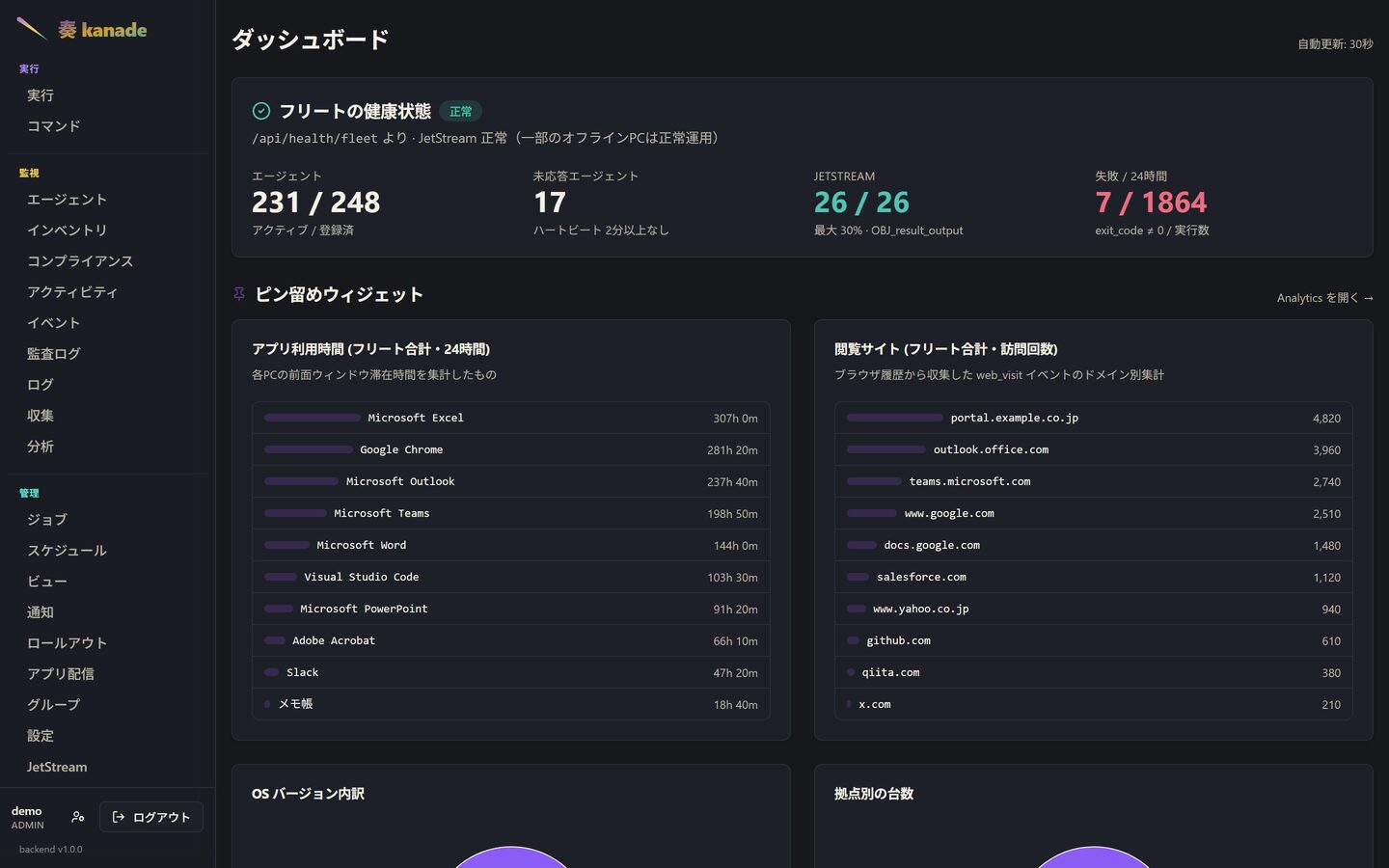 Dashboard, dark