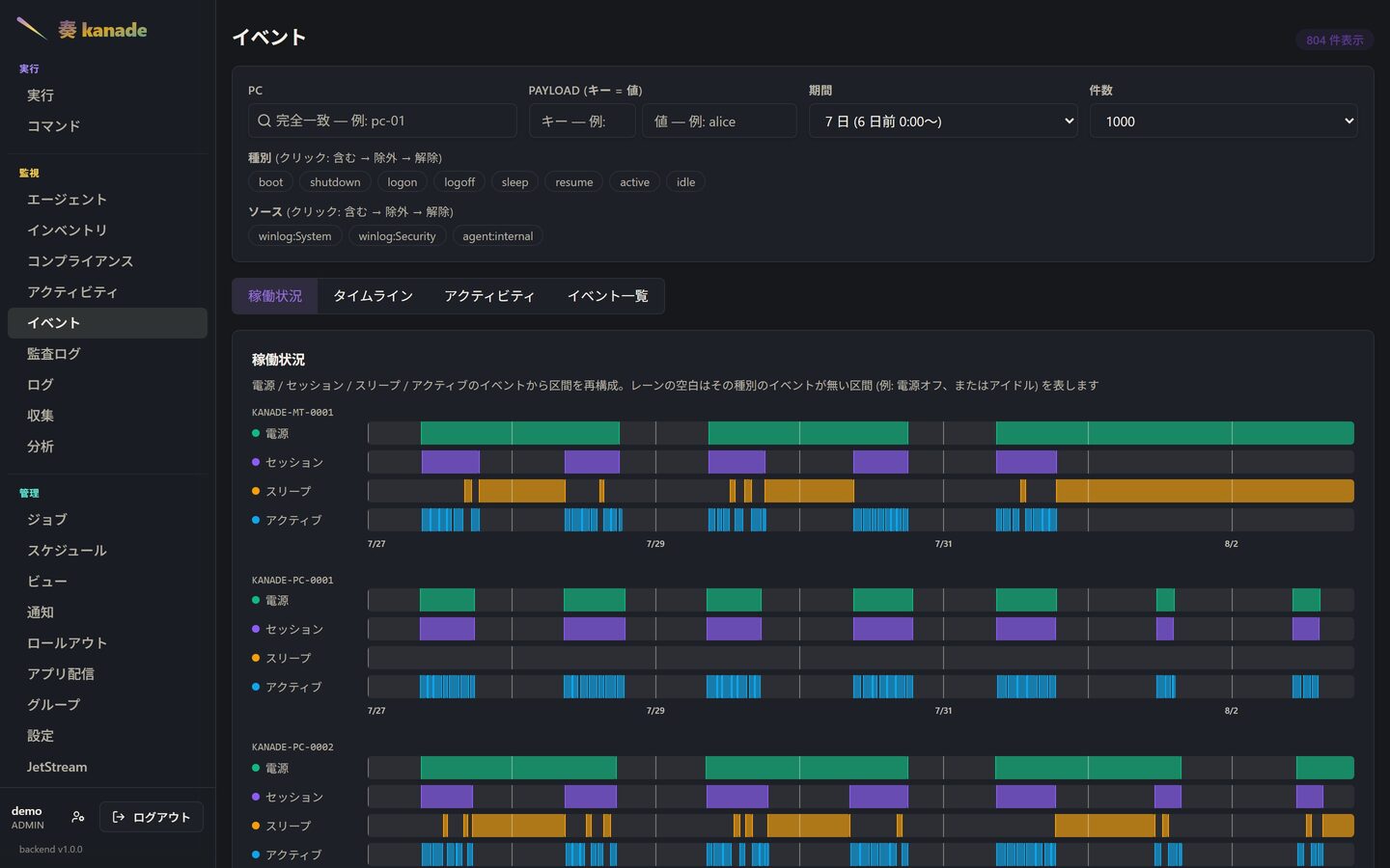 Uptime, dark