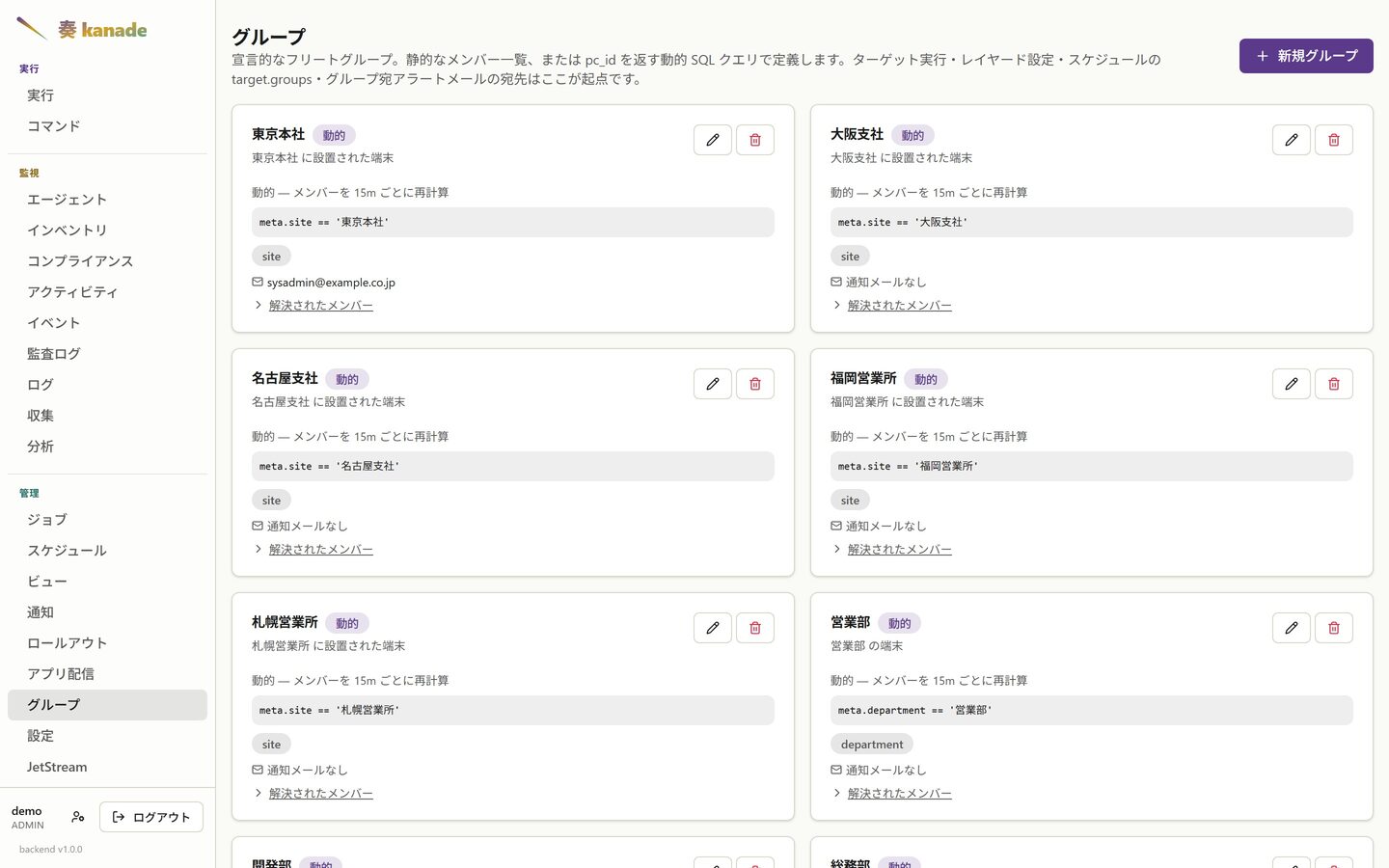 Groups