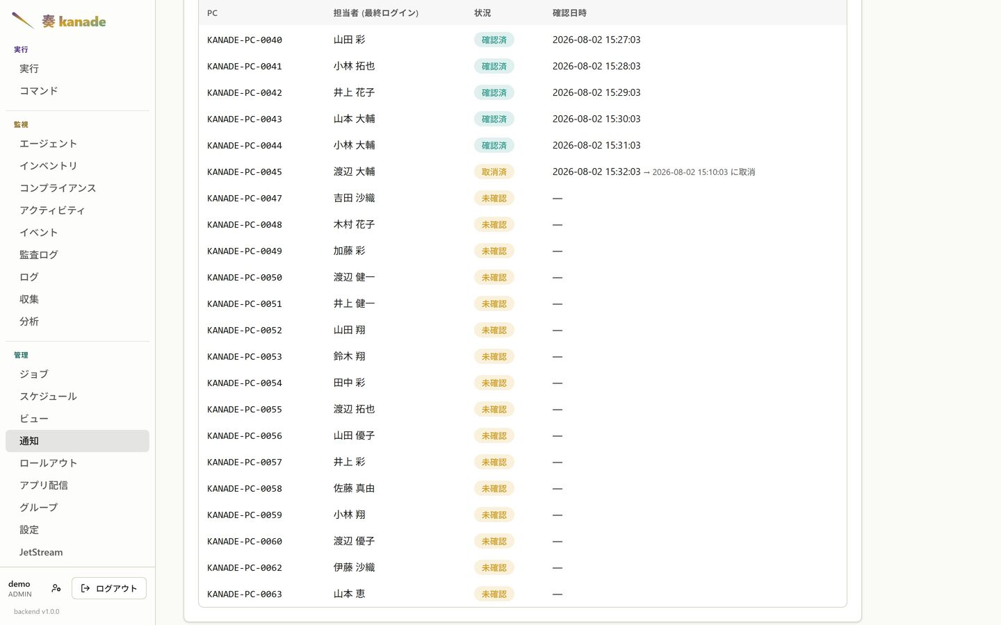 通知の配信先